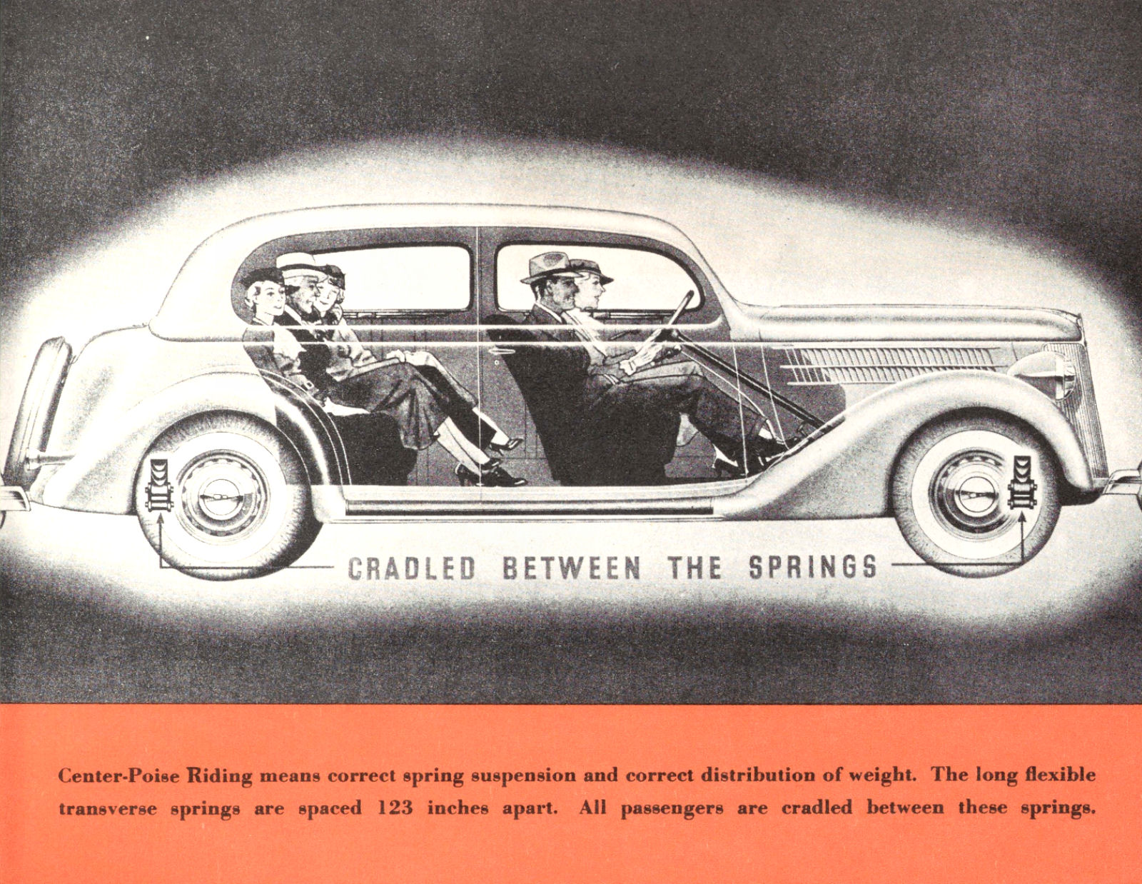 1936 Ford Features_Page_09