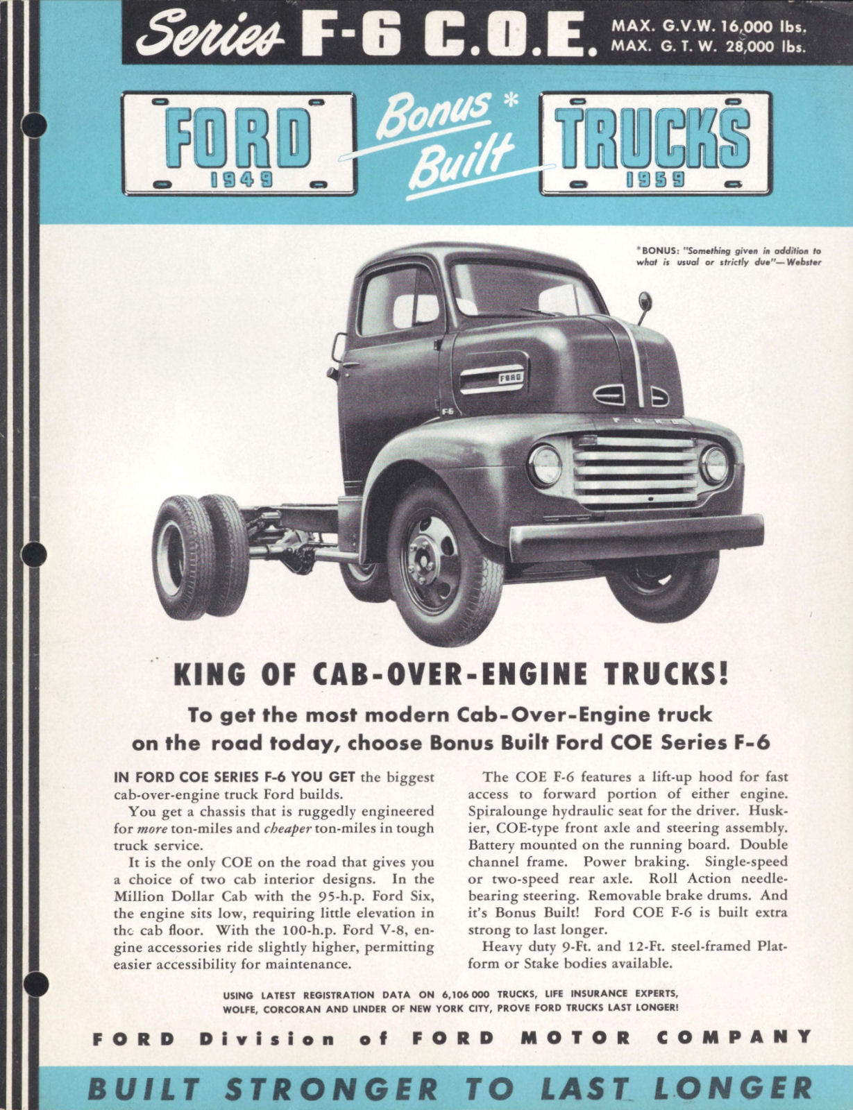 1949 Ford F-6 COE Trucks-01