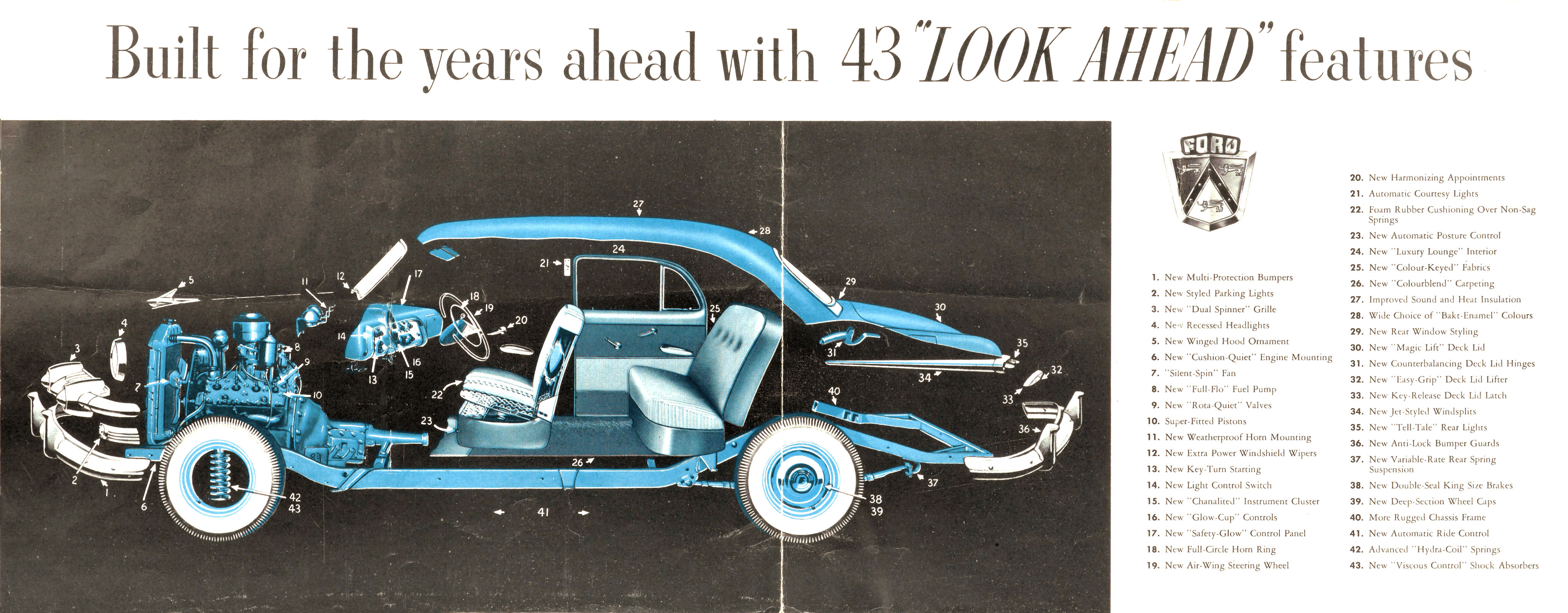 1951 Ford Foldout (Cdn)-02-03