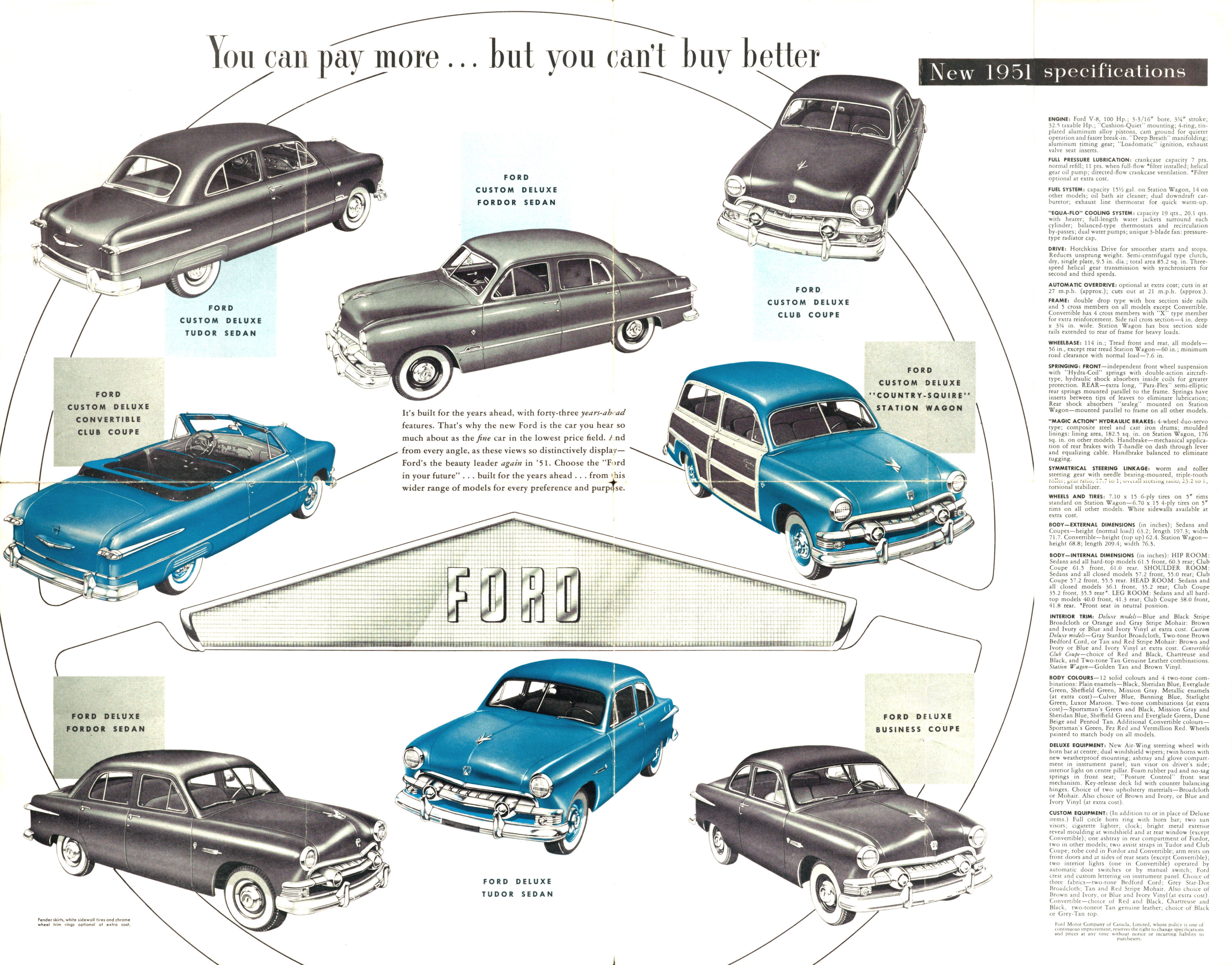 1951 Ford Foldout (Cdn)-Side B1