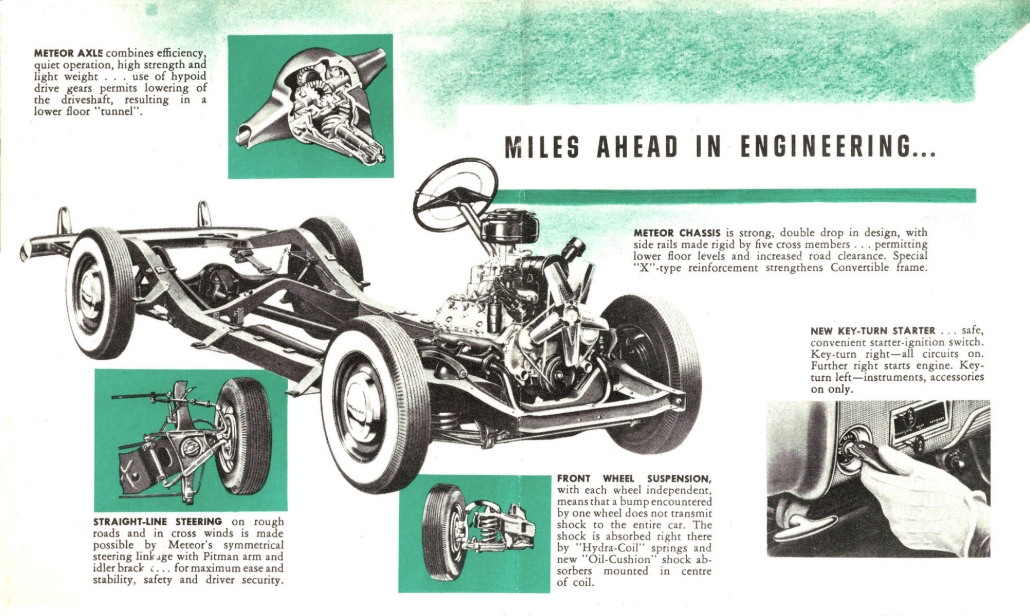 1951 Meteor Foldout (Cdn)-04