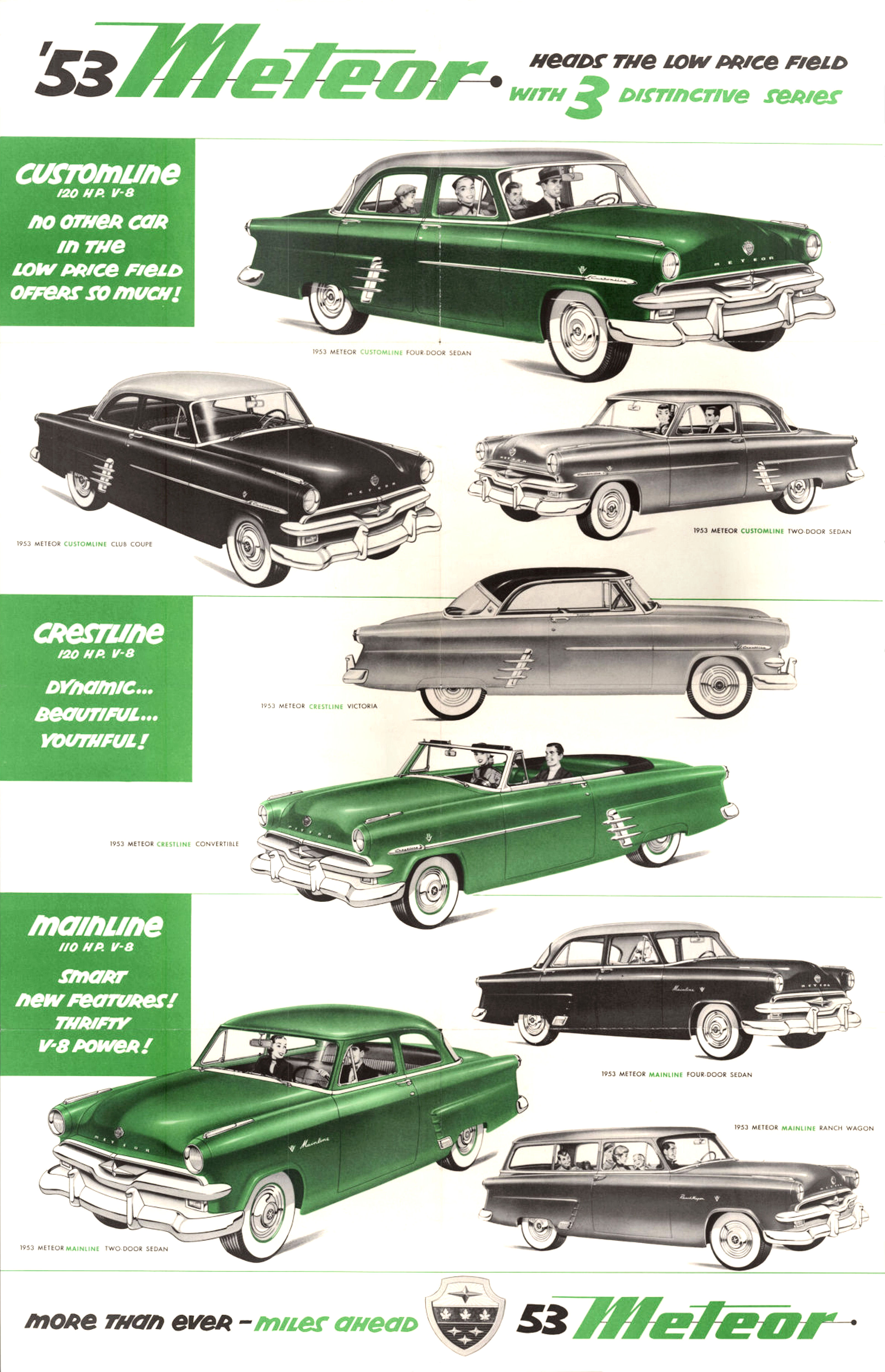 1953 Meteor Foldout (Cdn)-Side B