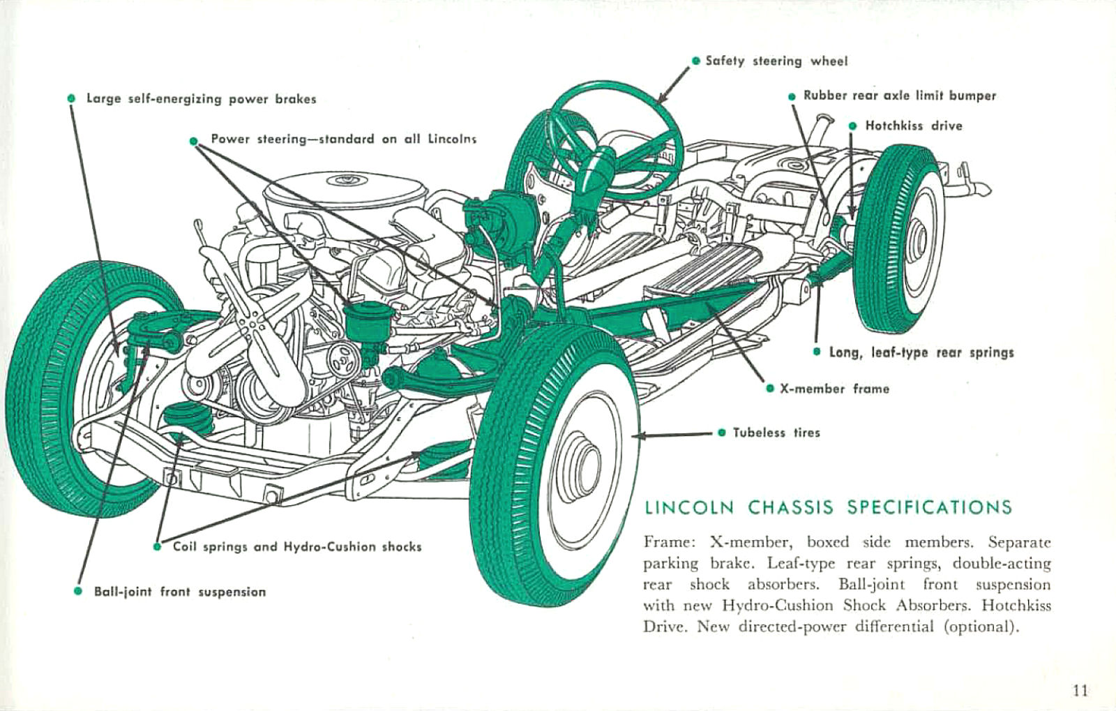 1957 Lincoln Quick Facts-11