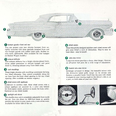 1958 Edsel Accessories-24-25