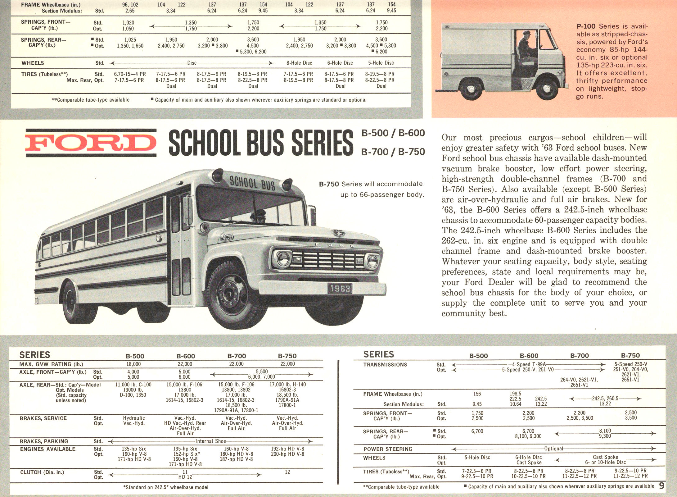 1963 Ford Trucks-09