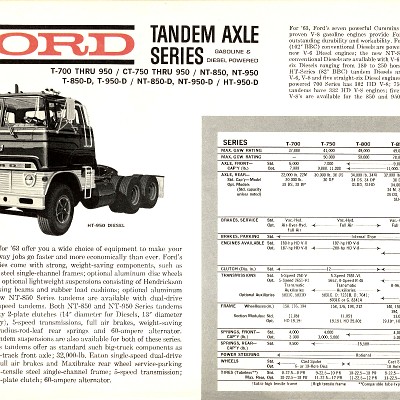 1963 Ford Trucks-16