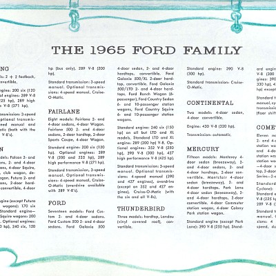 1965 Ford Family of Cars-15