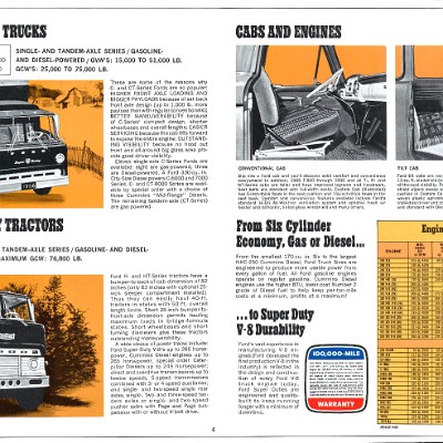1966 Ford Trucks (Rev)-06-07