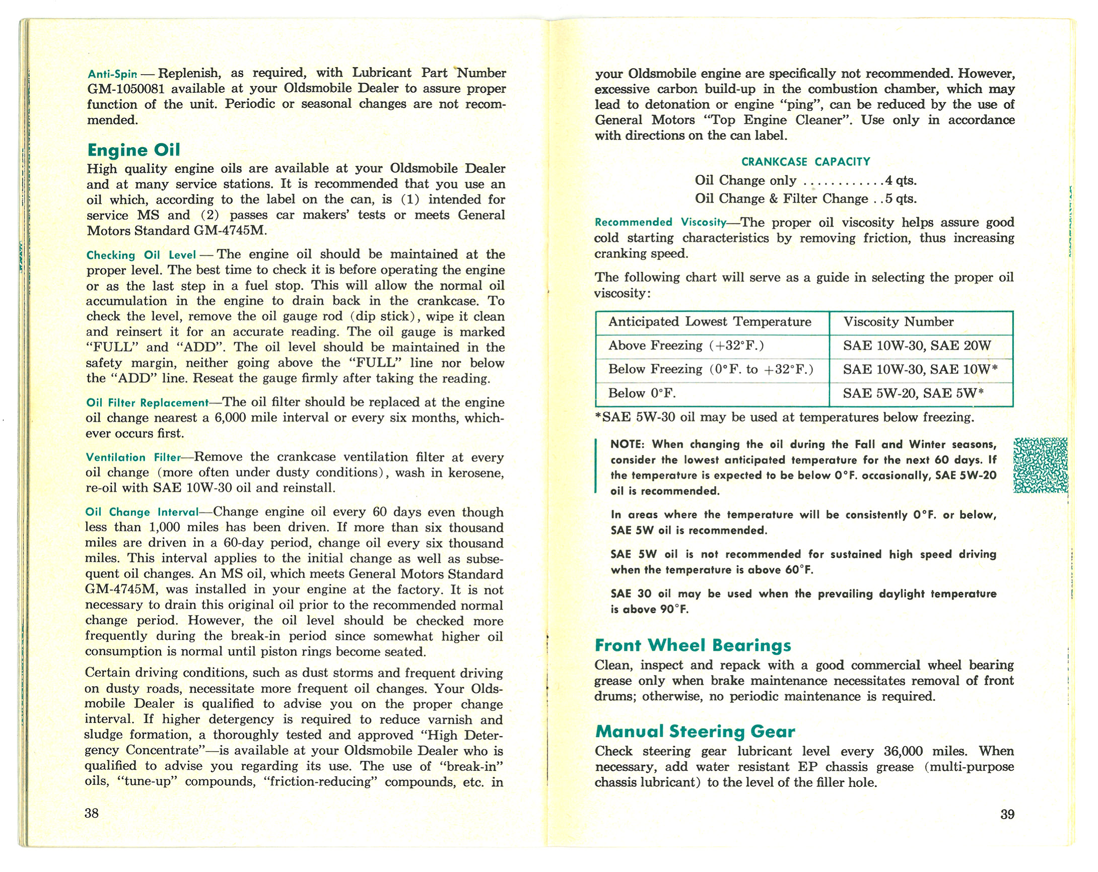 1966_Oldsmobile_owner_operating_manual_Page_21