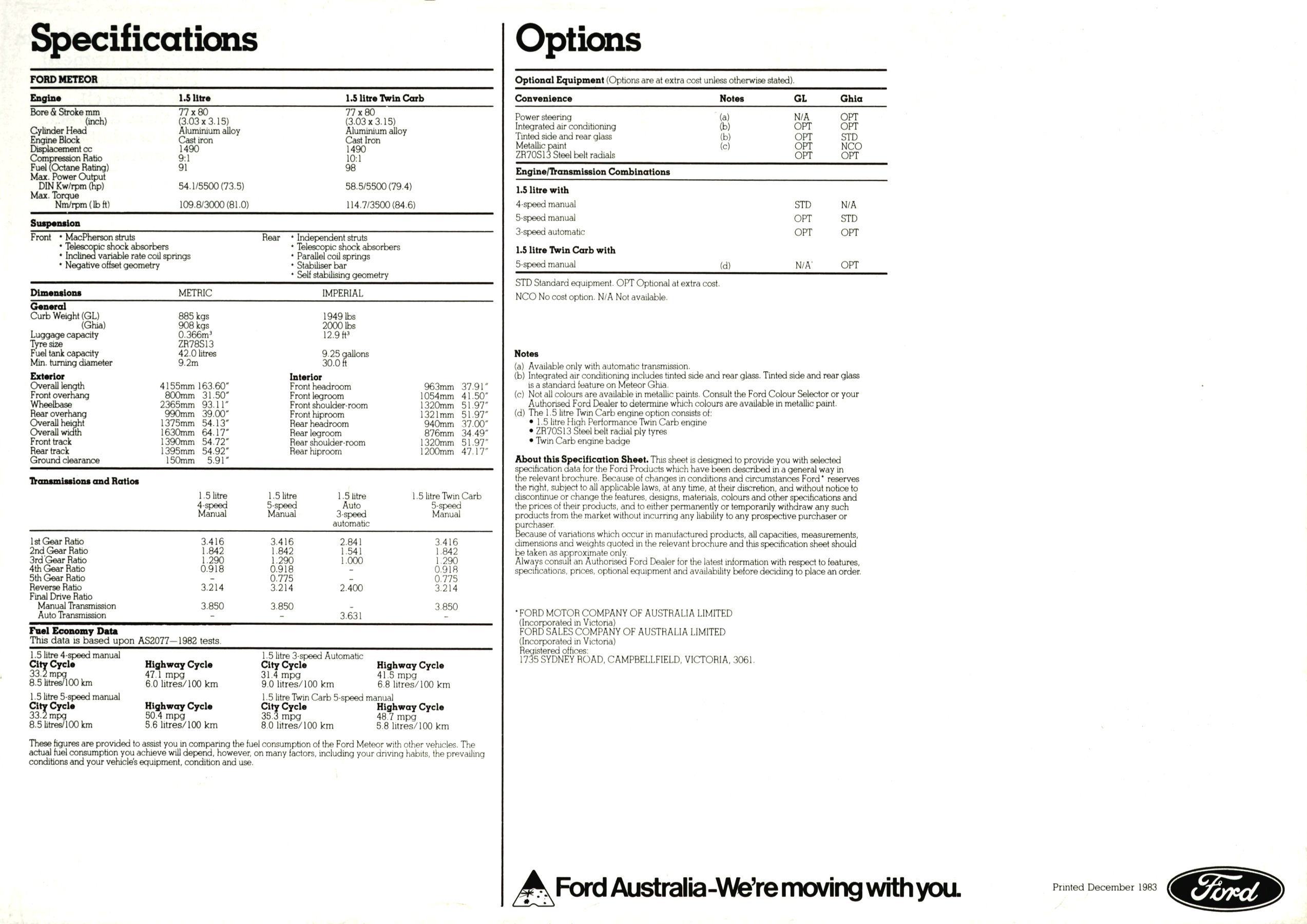 1984 Ford GB Meteor (Aus)-D02