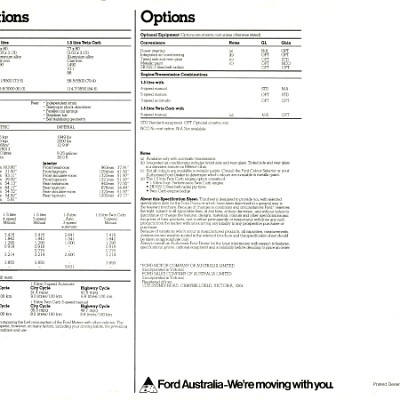 1984 Ford GB Meteor (Aus)-D02