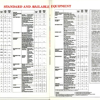 1986 GMC Full Size Pickups Brochure Canada 18-19