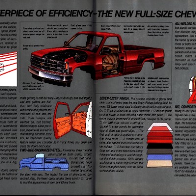 1988 Chevrolet Full Size Pickup Brochure (Rev) 08-09