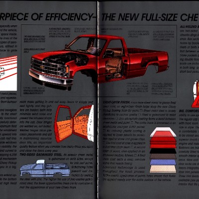 1988 Chevrolet Full Size Pickup Brochure 12-13