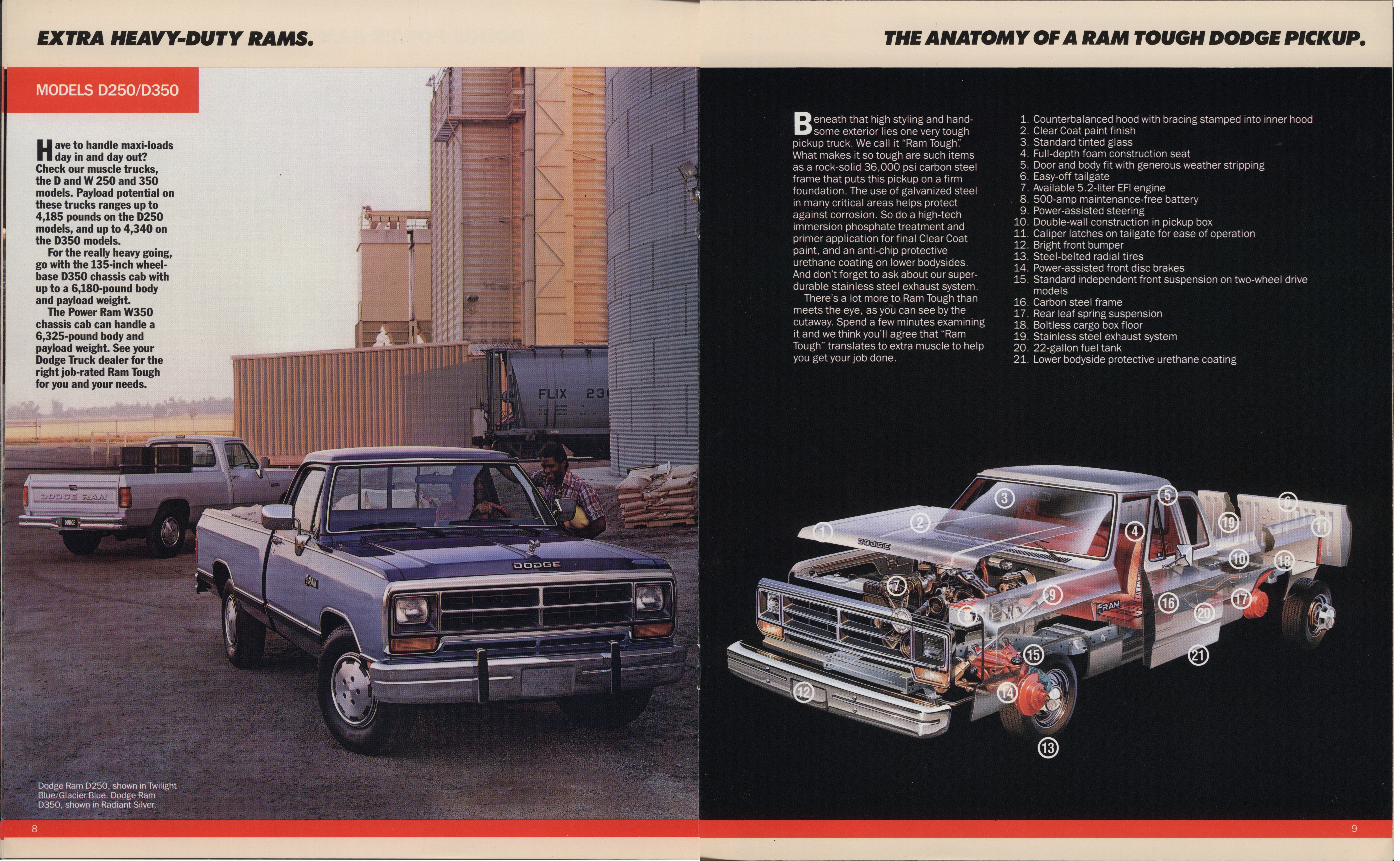 1988 Dodge Full-Size Pickups Brochure 08-09