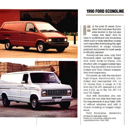 1990 Ford Trucks-13