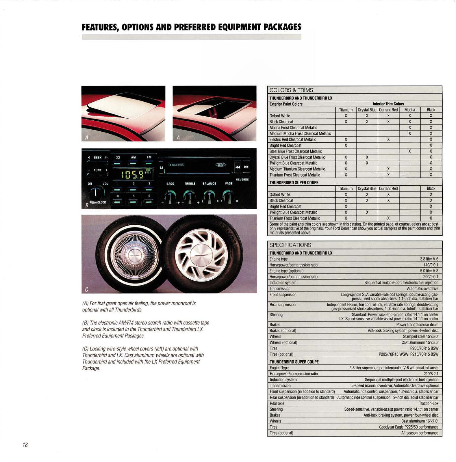 1991 Ford Thunderbird-18