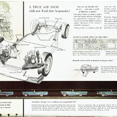 1958 Ford Fairlane 9-57 (12)