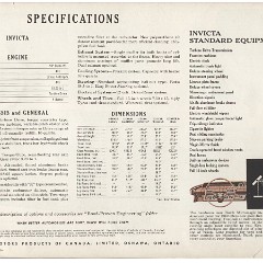 1960 Buick Invicta Foldout (Cdn) 05-06-01