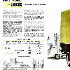 1963 Ford F500 -13500 lbs (Aus)-03.jpg-2022-12-7 13.17.22