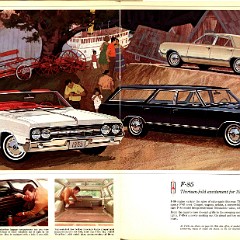 1965 Oldsmobile Full Line Brochure (Cdn) 16-17