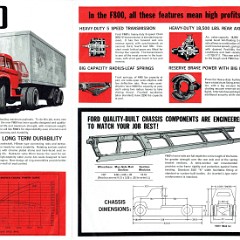 1966 Ford F800 Truck (Aus)-Side B.jpg-2022-12-7 13.20.36