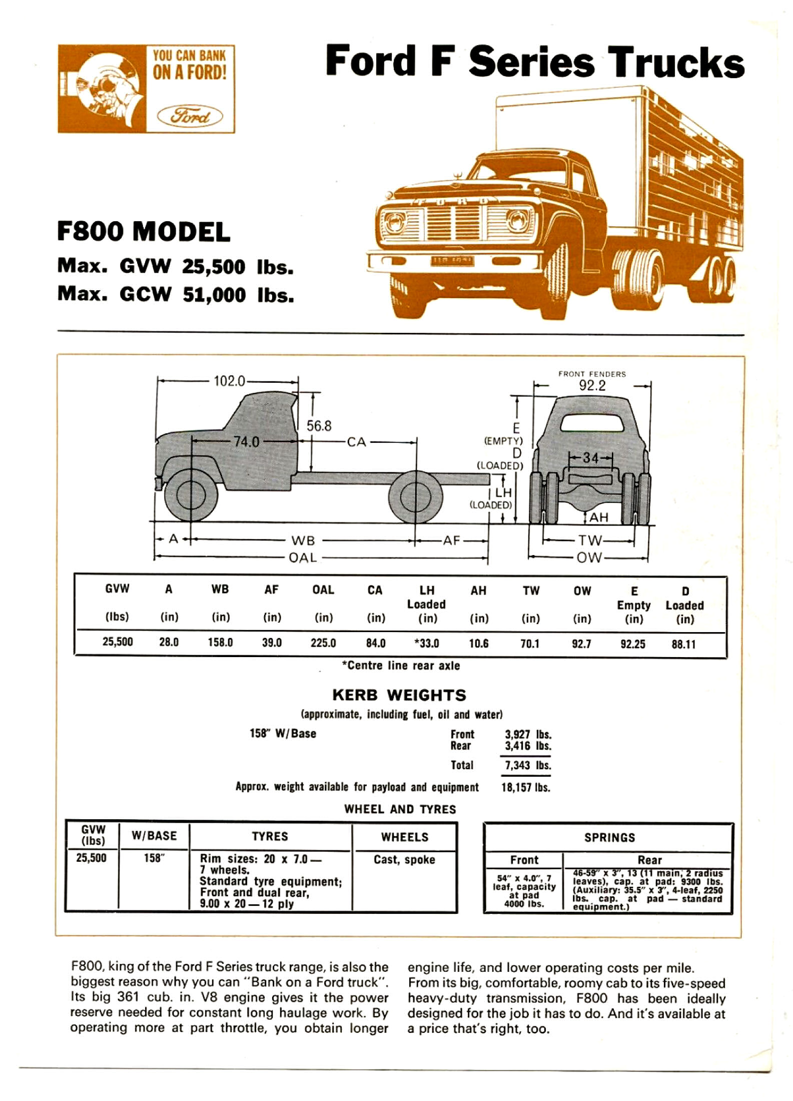 1967 Ford F Series Trucks (Aus)-i06a.jpg-2022-12-7 13.22.40