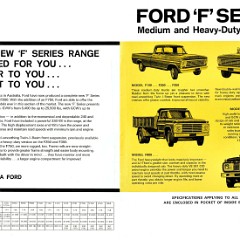 1967 Ford F Series Trucks (Aus)-02-03.jpg-2022-12-7 13.22.40