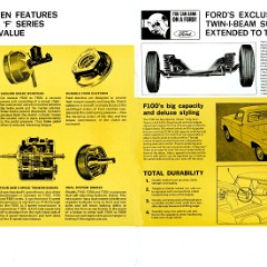 1967 Ford F Series Trucks (Aus)-08-09.jpg-2022-12-7 13.22.40