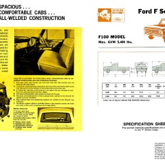 1967 Ford F Series Trucks (Aus)-10-11.jpg-2022-12-7 13.22.40