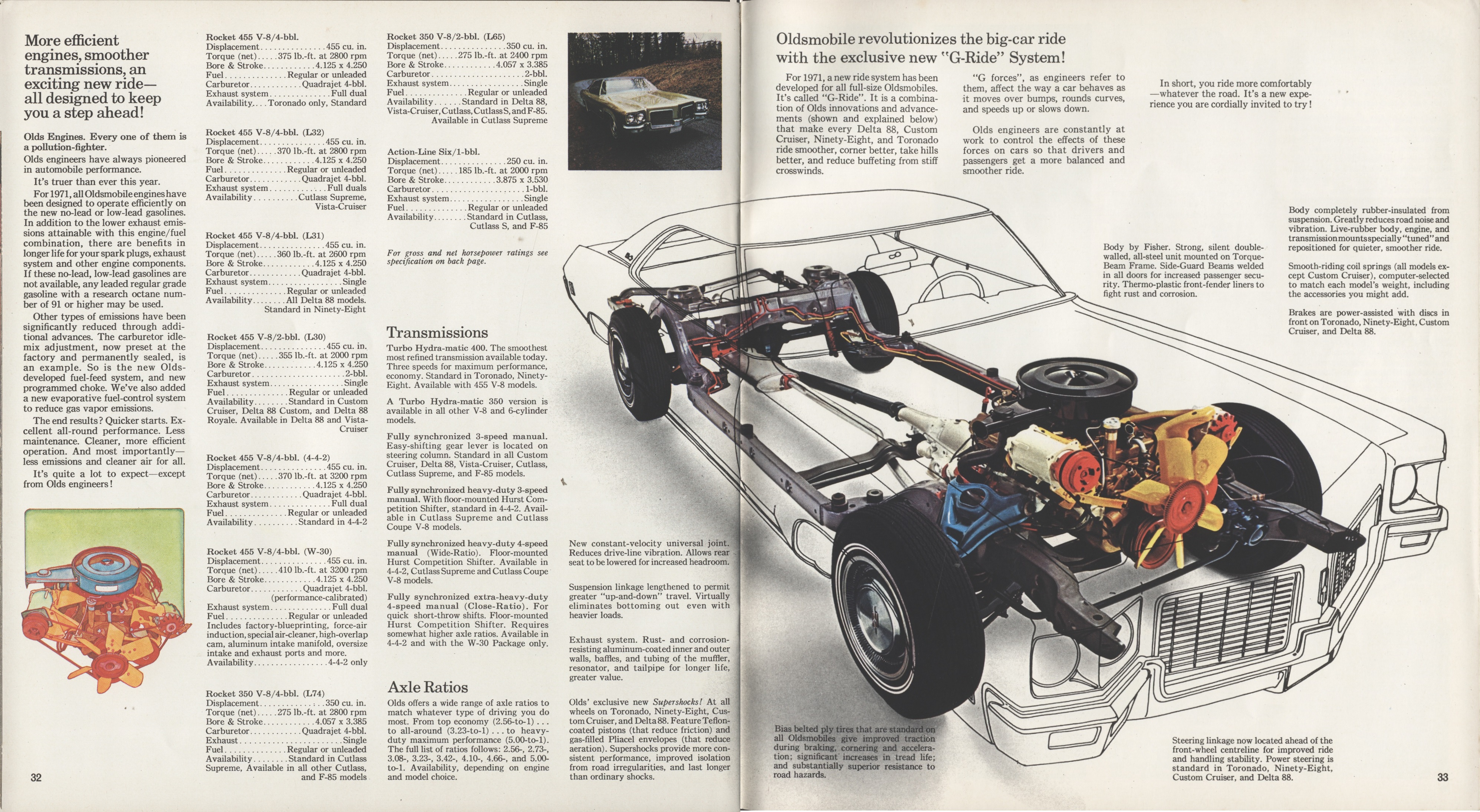 1971 Oldsmobile Full Line Brochure (Cdn) 32-33