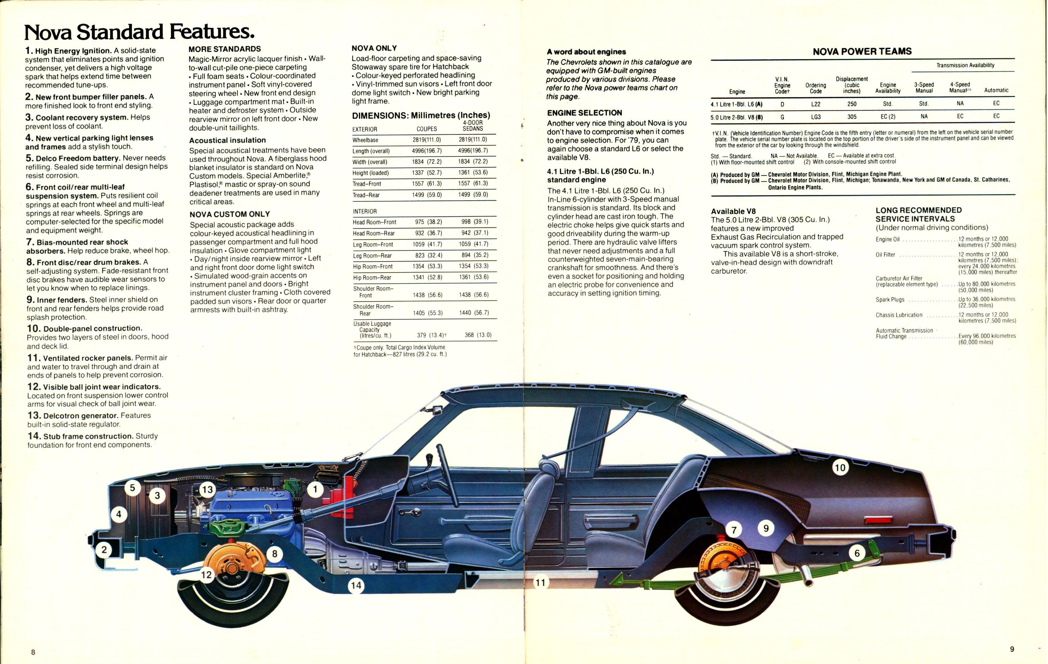 1979 Chevrolet Nova Brochure (Cdn) 08-09