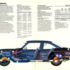 1979 Chevrolet Nova Brochure (Cdn) 08-09