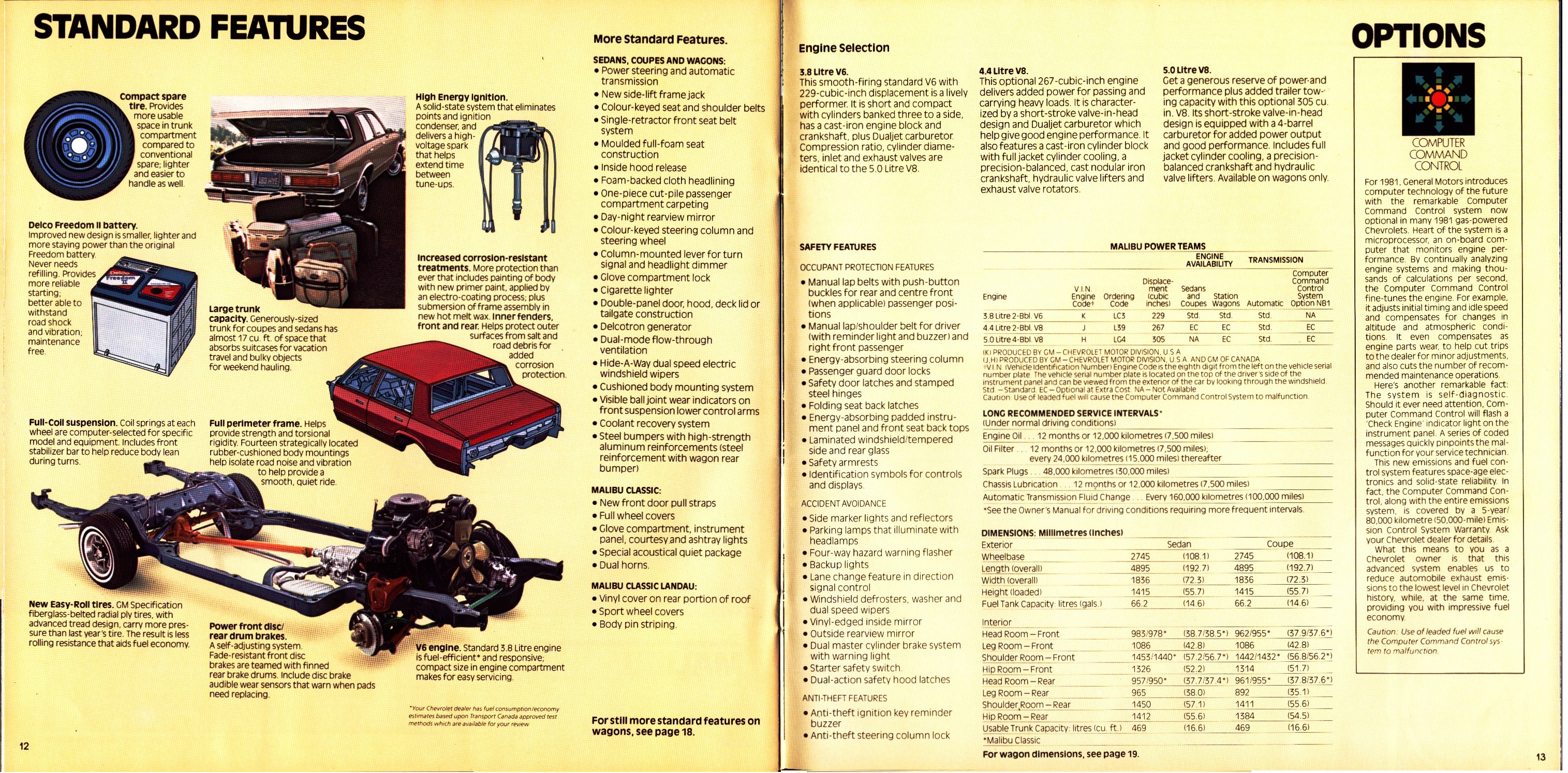 1981 Chevrolet Malibu Brochure (Cdn) 12-13