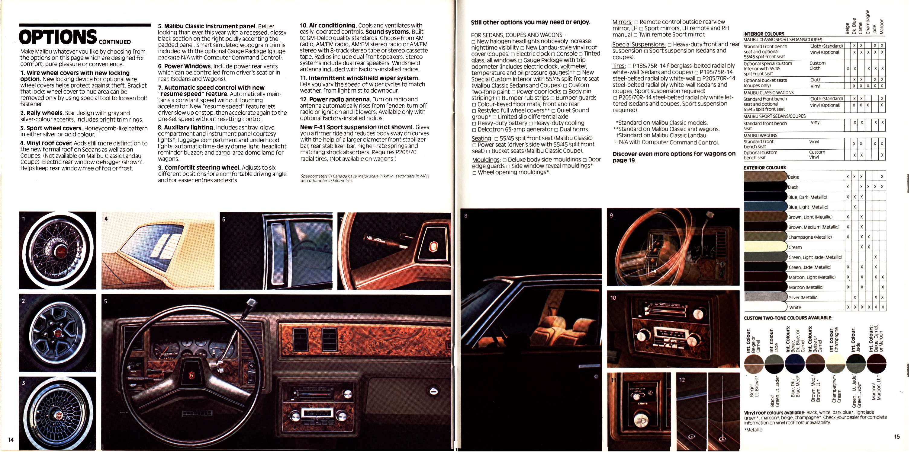 1981 Chevrolet Malibu Brochure (Cdn) 14-15