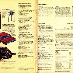 1981 Chevrolet Malibu Brochure (Cdn) 12-13