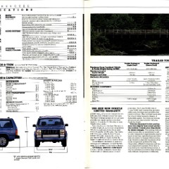 1988 Jeep Cherokee Brochure (Rev) 22-23