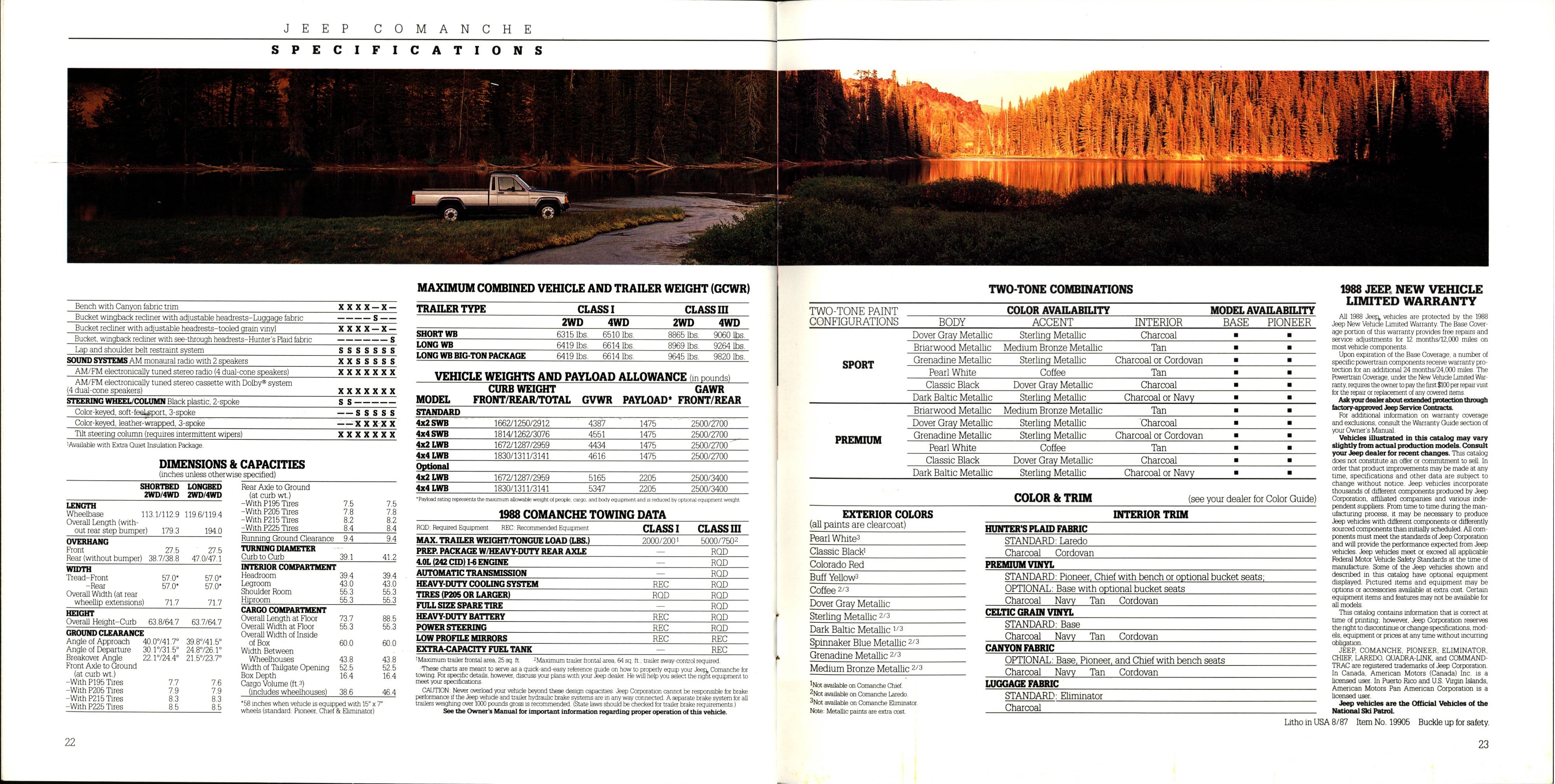 1988 Jeep Comanche Brochure 22-23