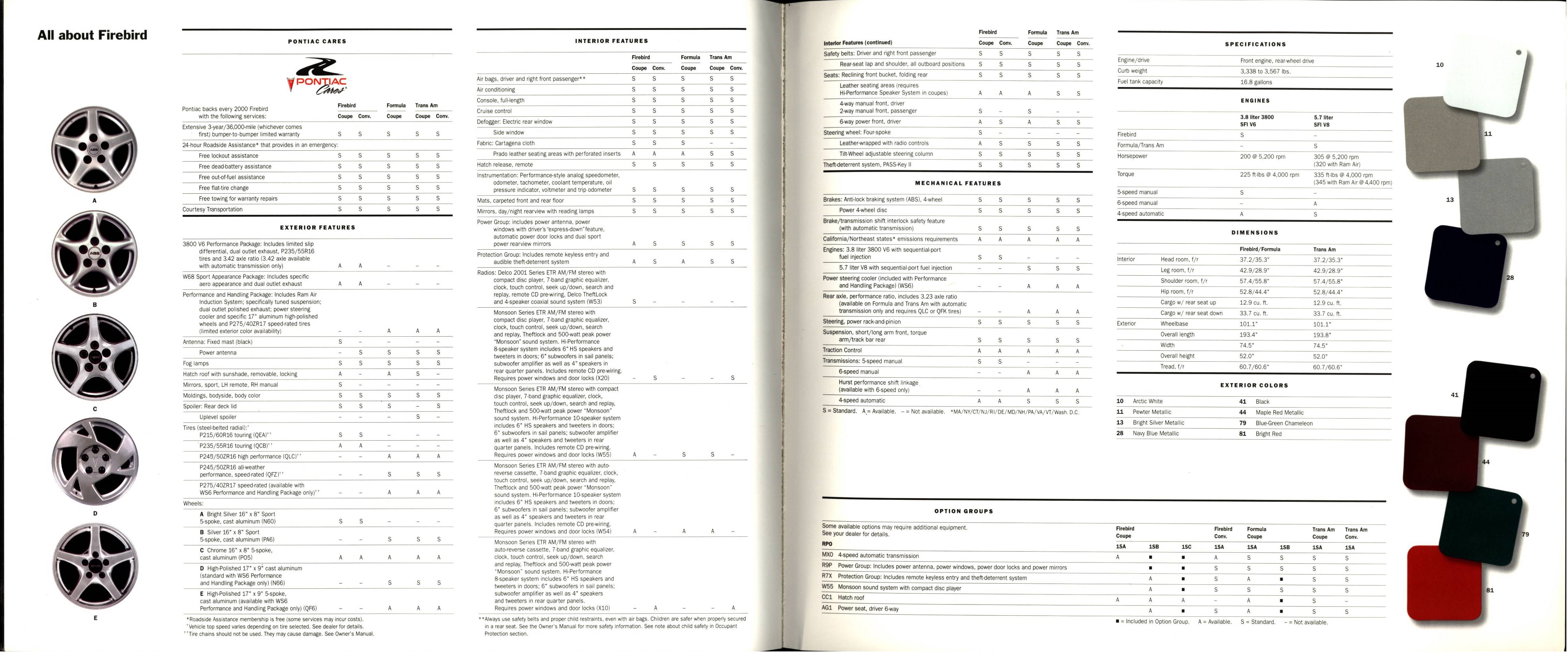 2000 Pontiac Firebird Brochure 30-31