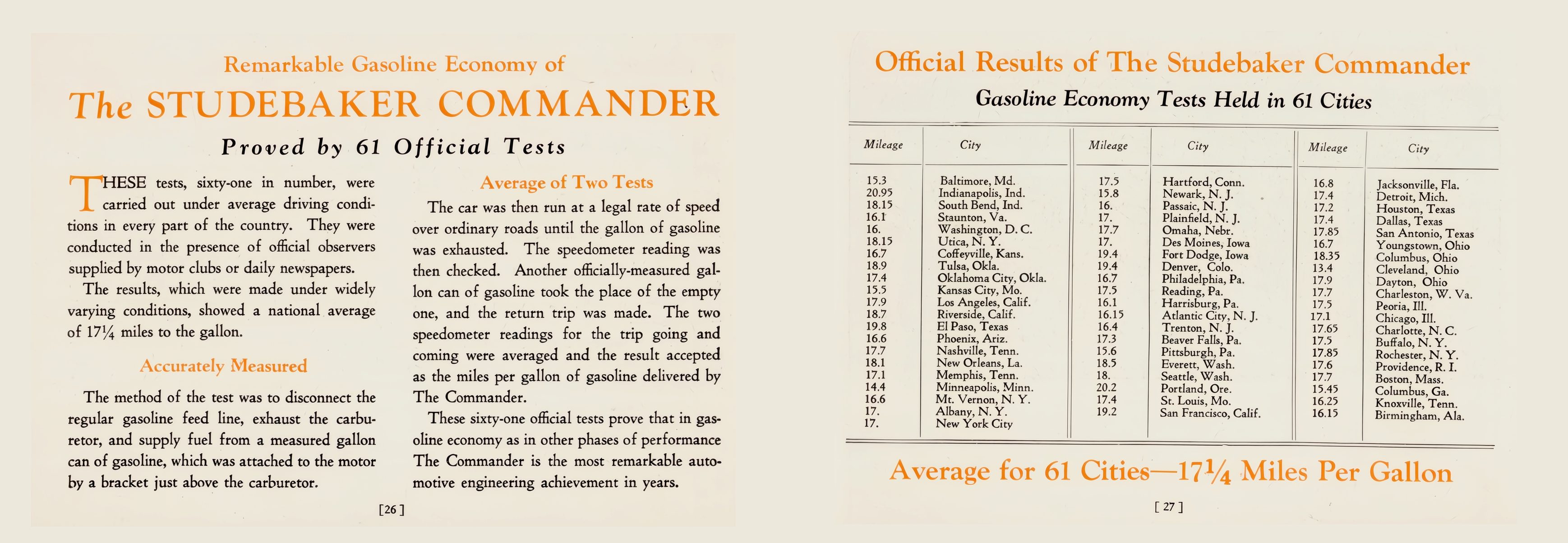 1928 Studebaker Commander.pdf-2024-7-29 21.5.41_Page_14