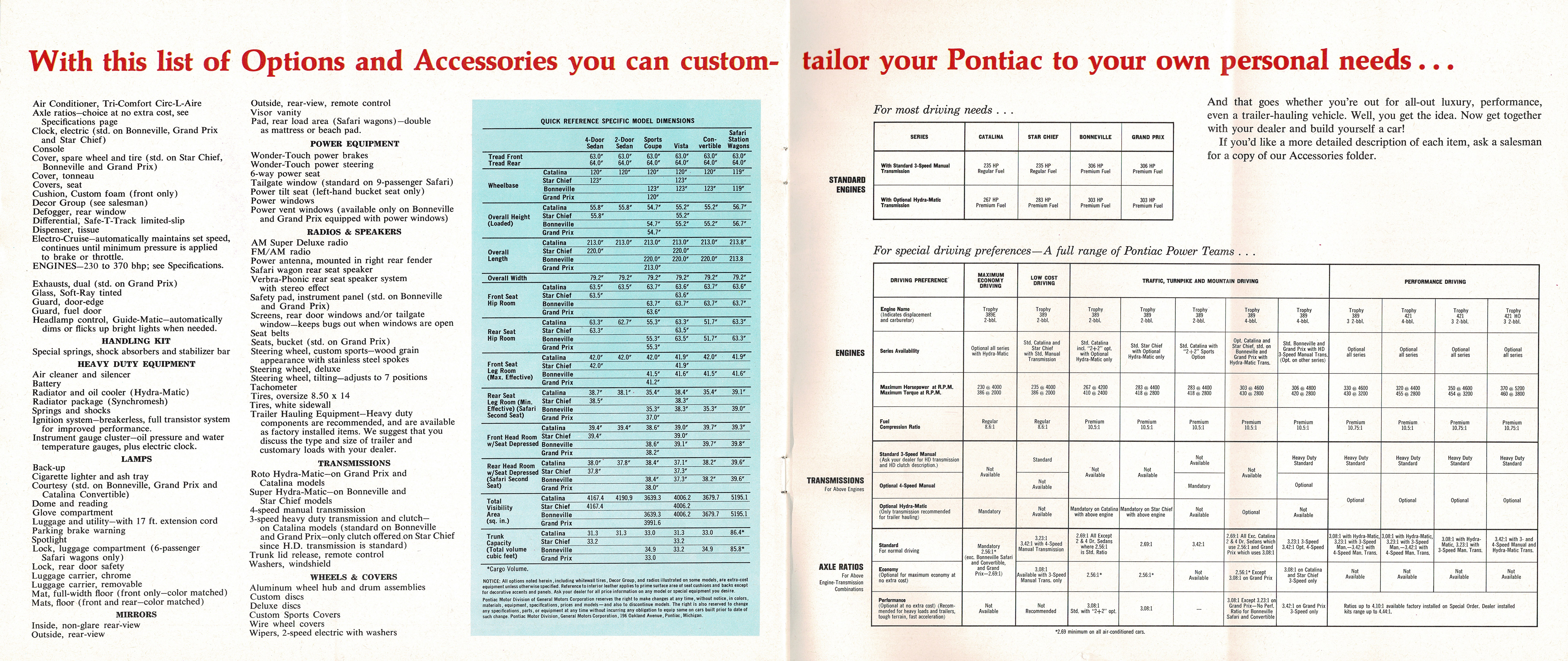 1964 Wide-Track Pontiac_Page_14-15