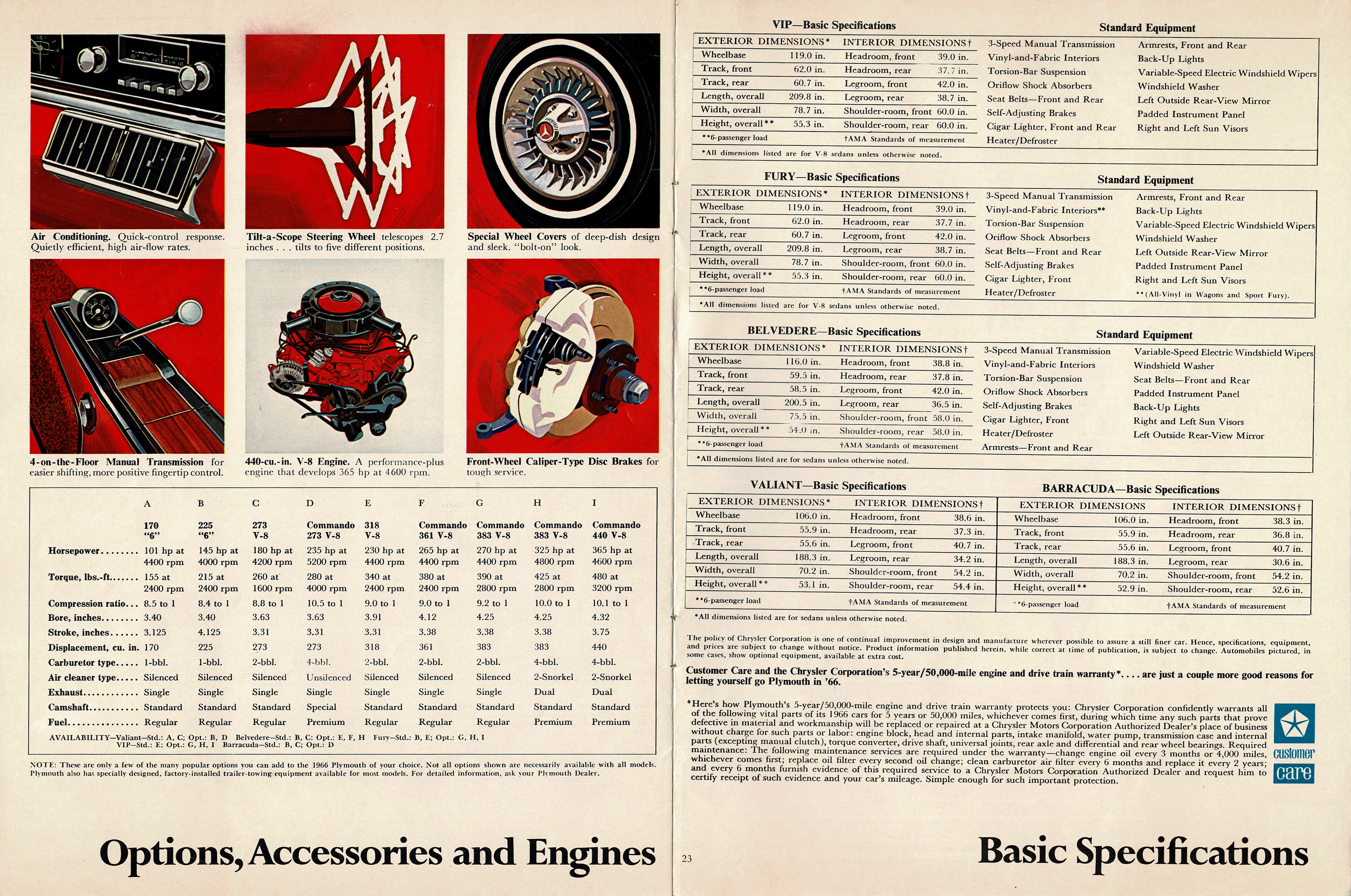 1966 Plymouth Full Line - High Res Rescan_Page_13
