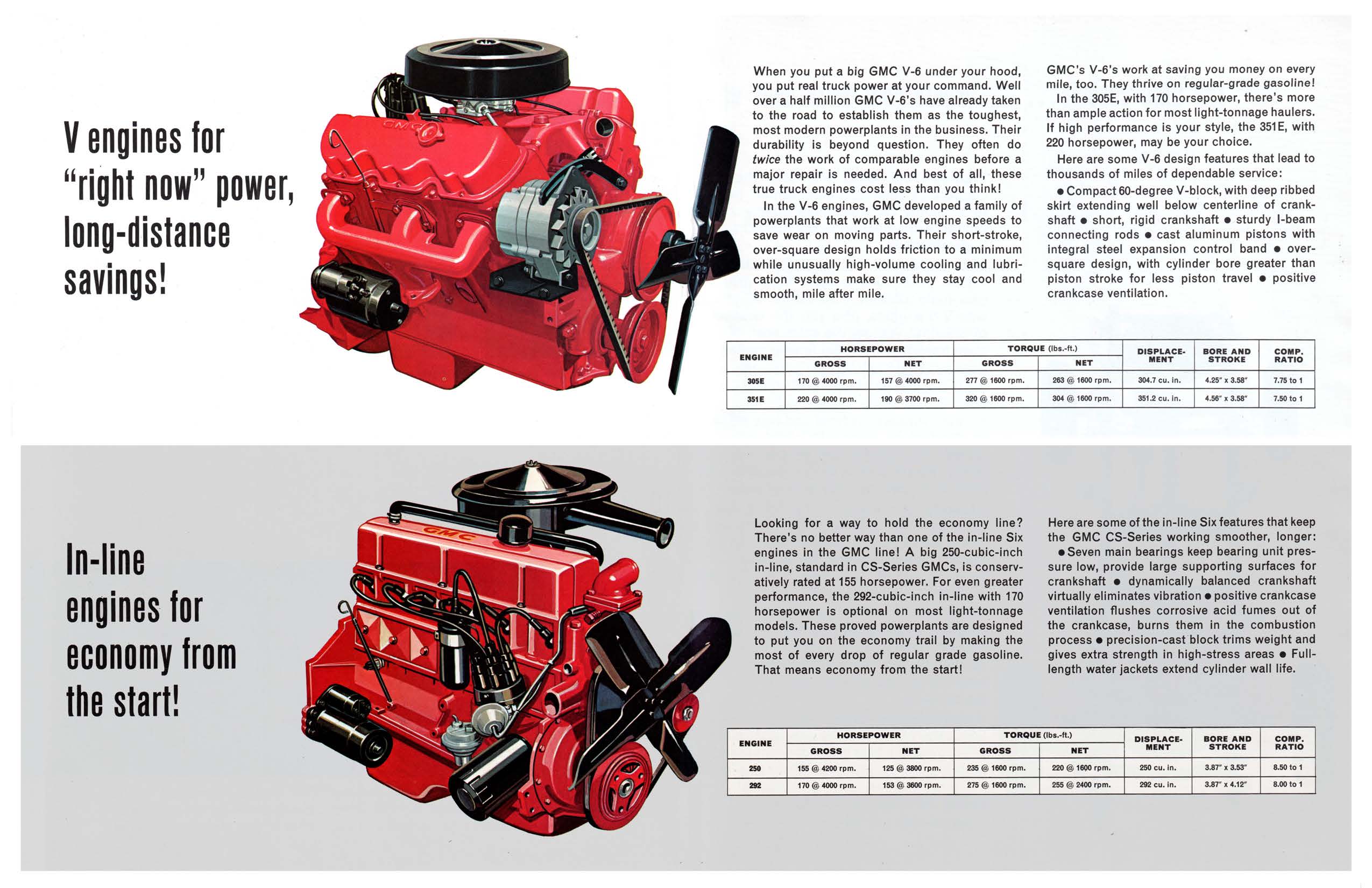 1967 GMC Pickup.pdf-2024-9-6 13.0.36_Page_07