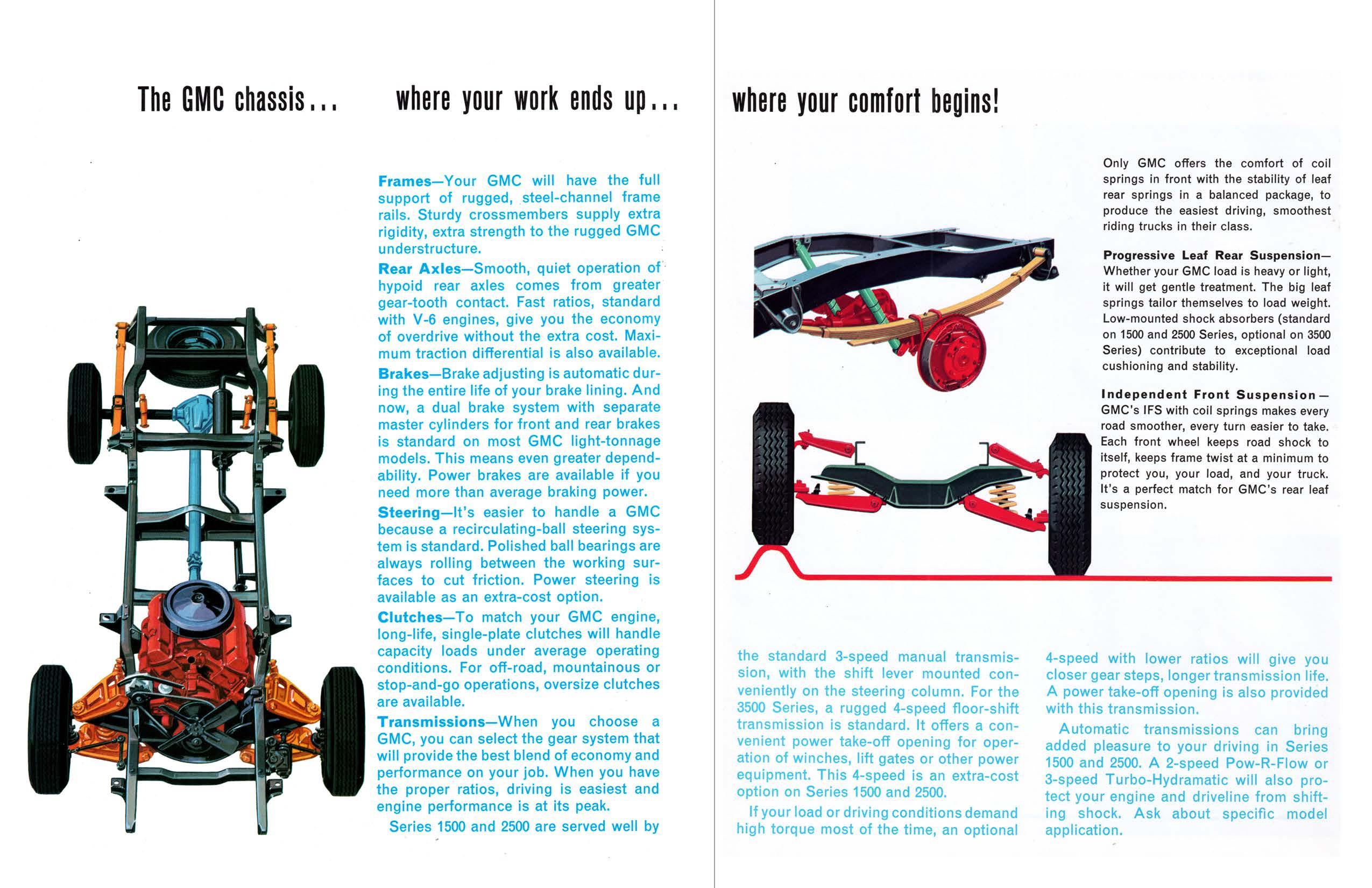 1967 GMC Pickup.pdf-2024-9-6 13.0.36_Page_08