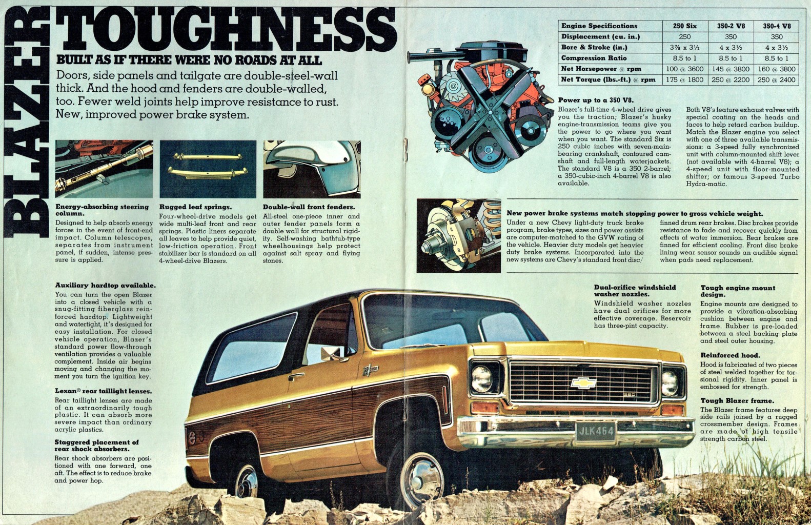 1974 Chevrolet Blazer_3