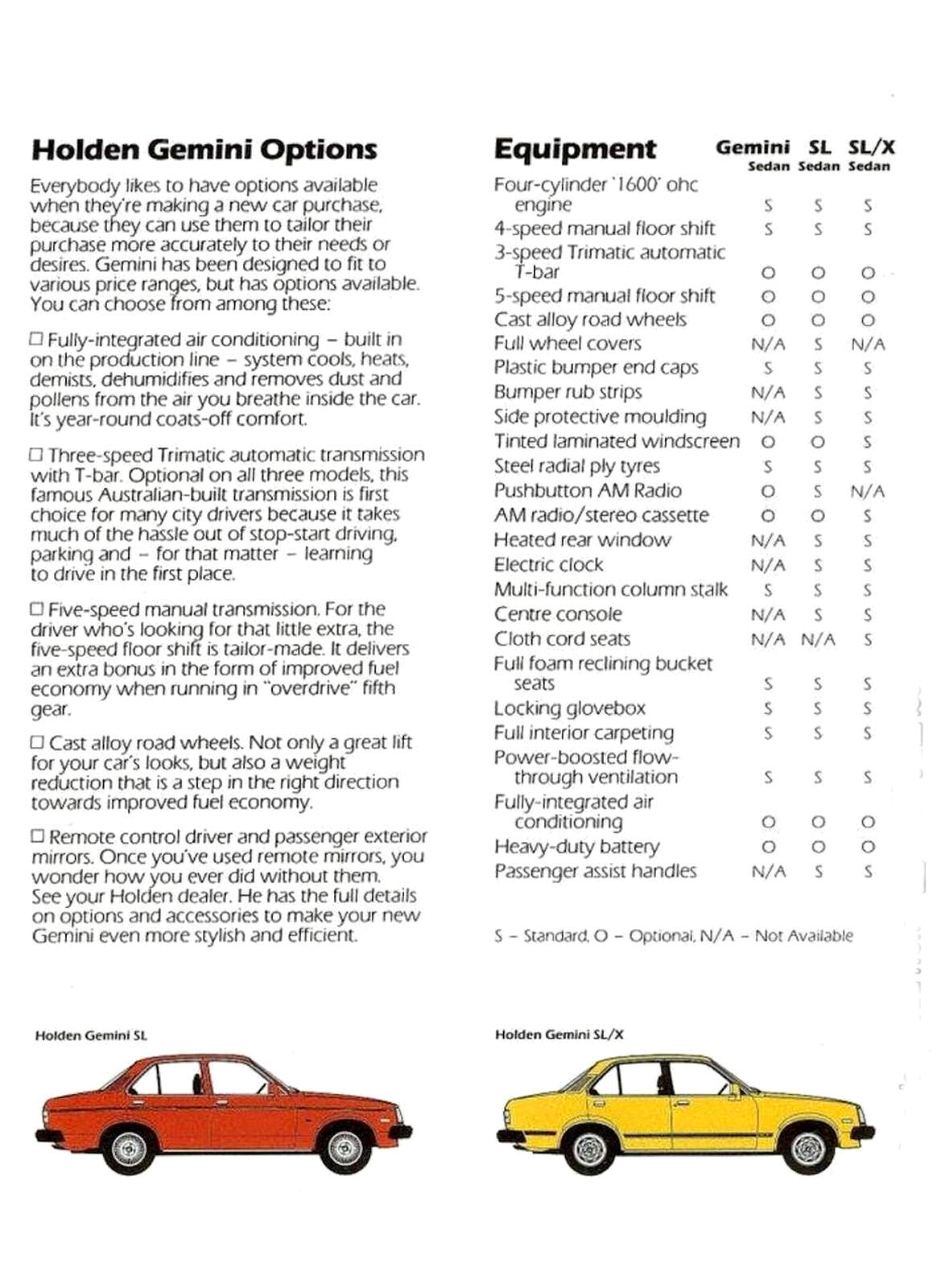 1980 Holden Gemini (Aus).pdf-2024-8-28 11.4.27_Page_5