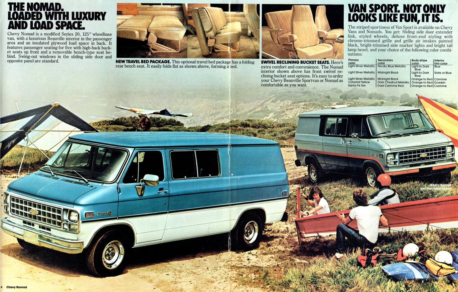 1981 Chevy Sportvan_3