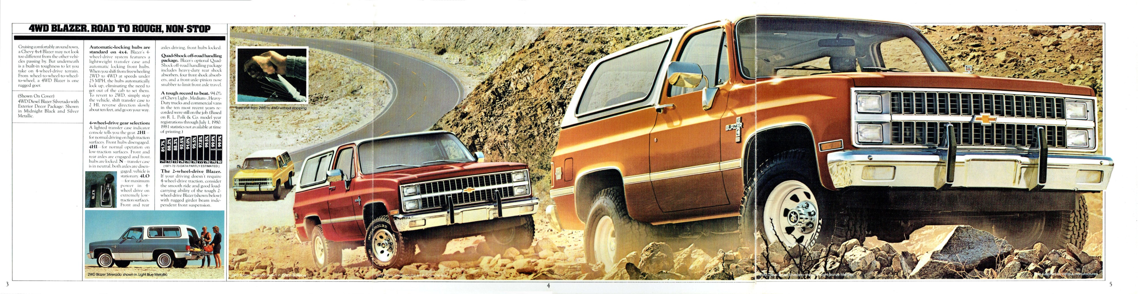 1982 Chevy Blazer_3