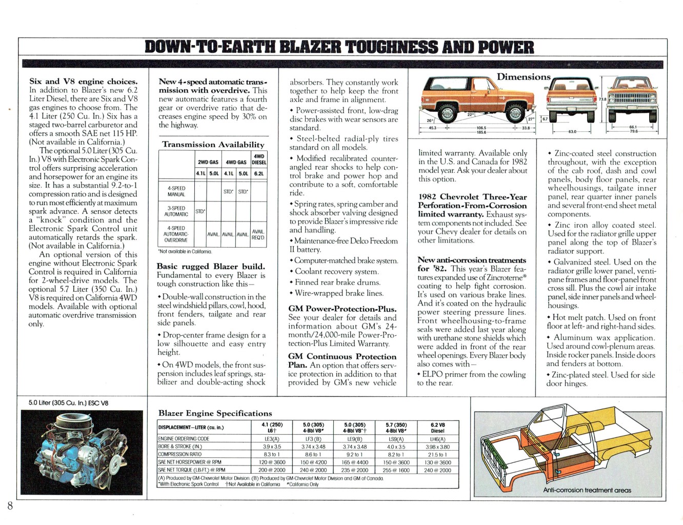 1982 Chevy Blazer_5