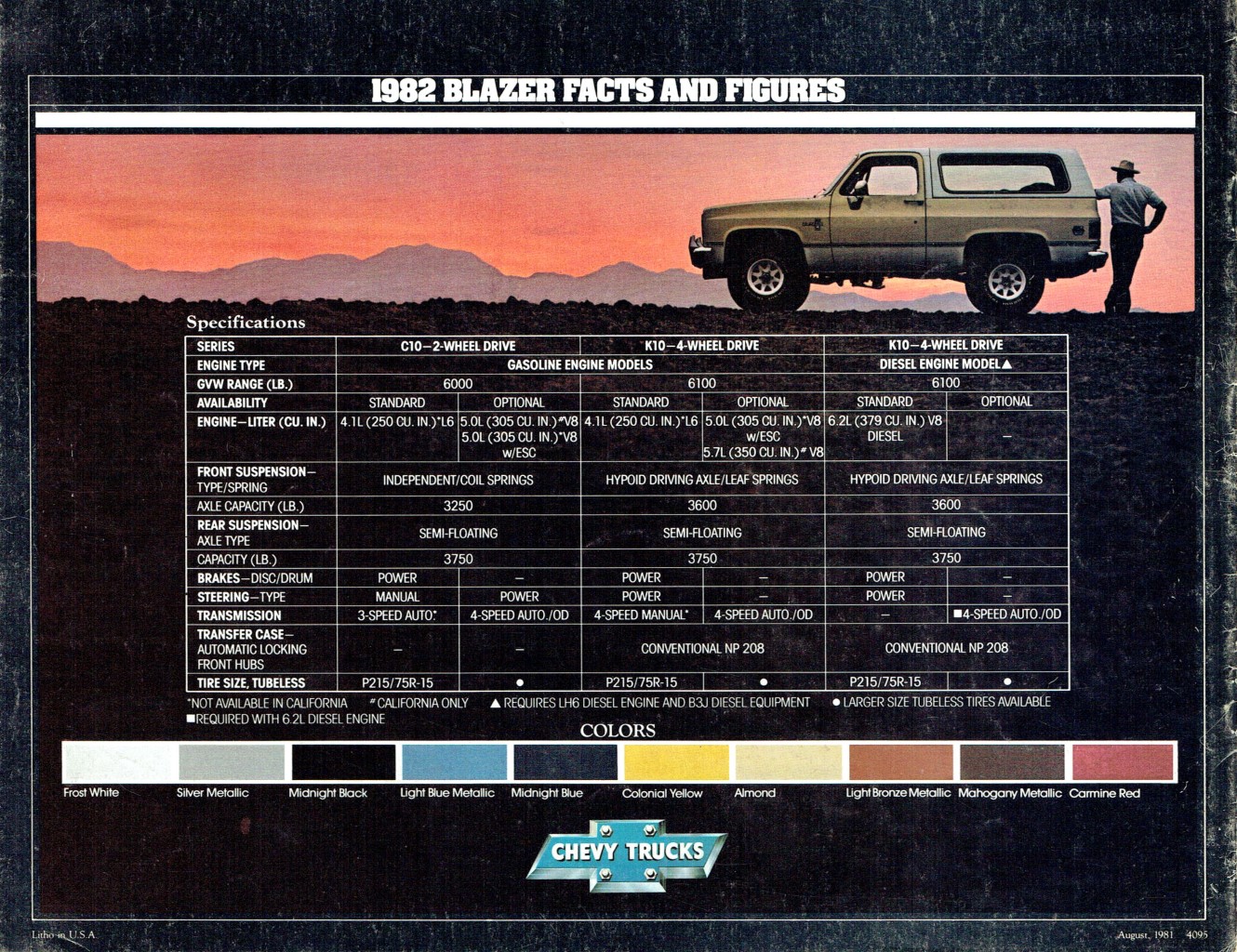 1982 Chevy Blazer_7